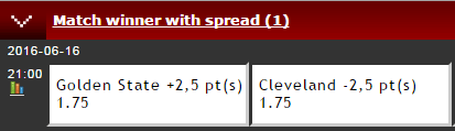 Point spread example